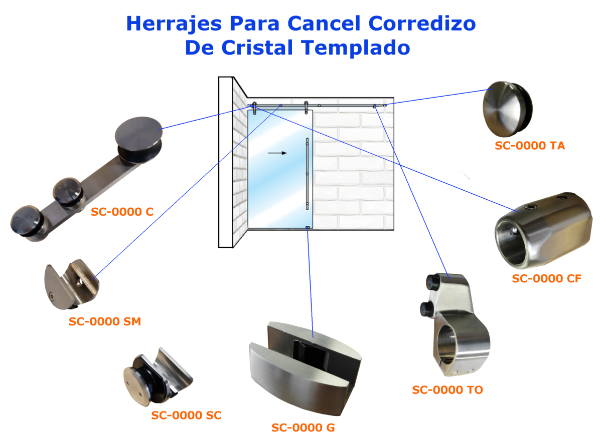 BALANCIN PARA GUILLOTINA